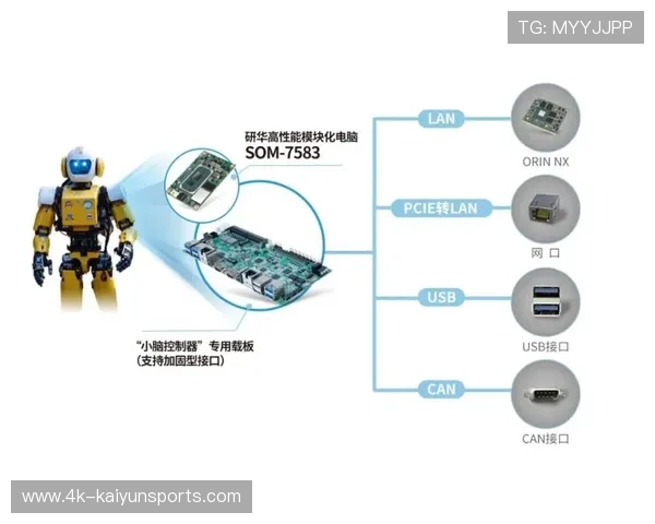 模块化硬件设计成为主流 系统扩展灵活性增强
