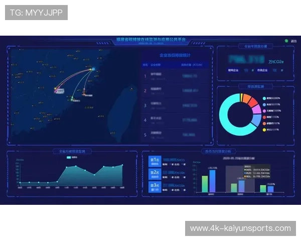 赛事数字资产管理平台向云端迁移，实现全生命周期一体化管控